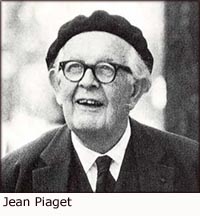 Jean Piaget's theories.