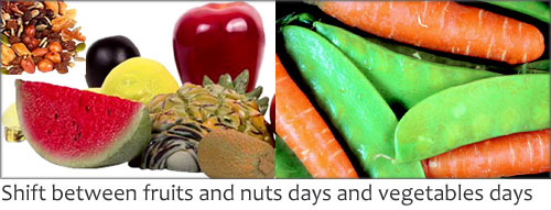 Having fruit and nuts days and vegetable days.