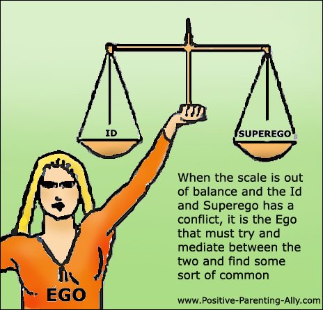 The ego trying to mediate between the id and superego. Woman holding a scale.